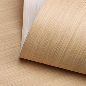 Veneer sheets
